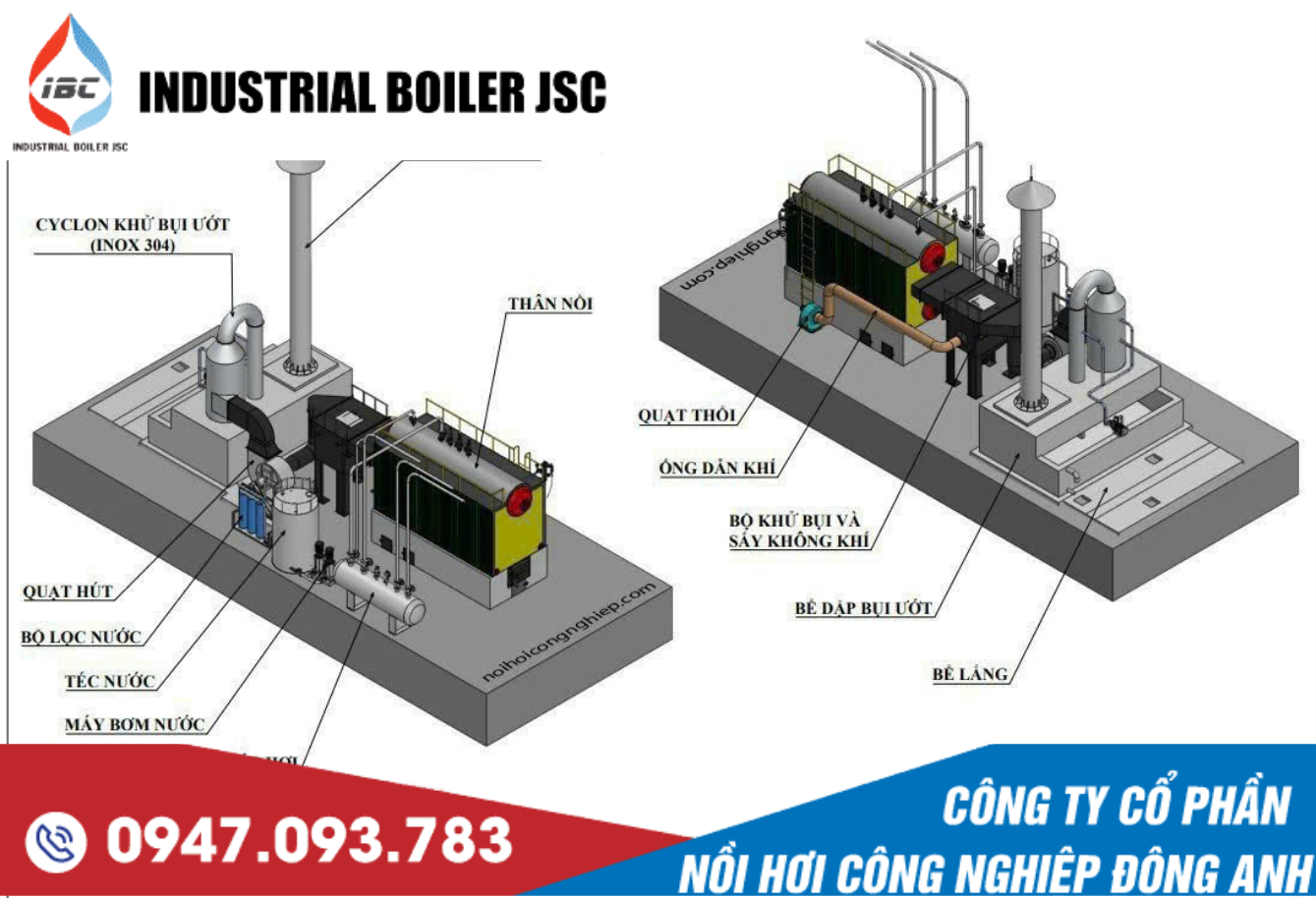 Giải Pháp Lò Hơi Tầng Sôi Đa Nhiên Liệu Tại Yên Bái – Công Nghệ Đốt Tiên Tiến Cho Doanh Nghiệp