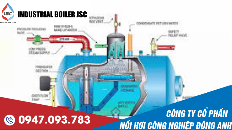  Tổng quan về bơm cấp nước nồi hơi và ứng dụng trong nhà máy